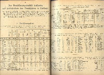 Bev%C3%B6lkerungsstatistik+Lettland+1925