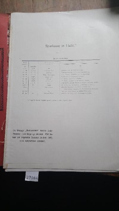 Deutsche+Konkurrenzen+vereinigt+mit+Architektur+-+Konkurrenzen++Band+26+Heft+4++Sparkasse+f%C3%BCr+Halle++Bebauungsplan+und+Kuranlagen+f%C3%BCr+Bad+Reinerz++Ev.+Kirche+in+Sch%C3%B6neberg