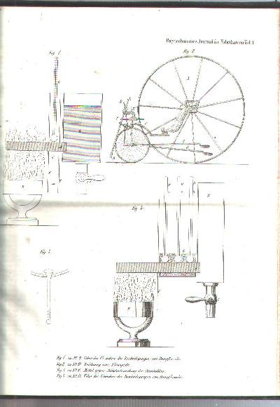 Polytechnisches+Journal+f%C3%BCr+Fabrikanten++Nr.+1+bis+52++1842+completter+Jahrgang+in+zwei+B%C3%A4nden