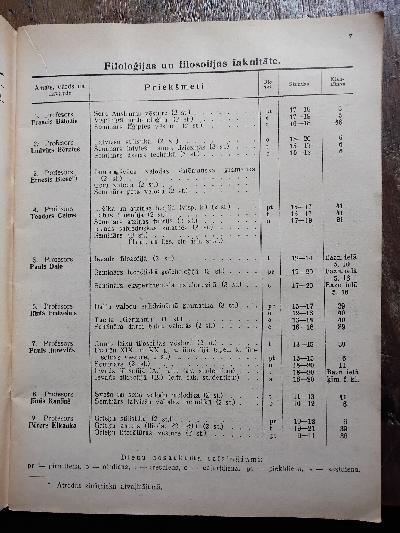 Latvijas+Universitates+Lekciju+un+Praktisko+Darbu+Saraksts+1938.%2F1939.+macibam+gadam+%28Vorlesungsverzeichnis+und+praktische+%C3%9Cbungen+f%C3%BCr+das+Jahr+1938%2F39%29