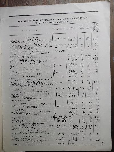 Die+Konjunktur+der+Weltwirtschaft++Survey+of+World+Economics++Nr.+3+-+10+1933