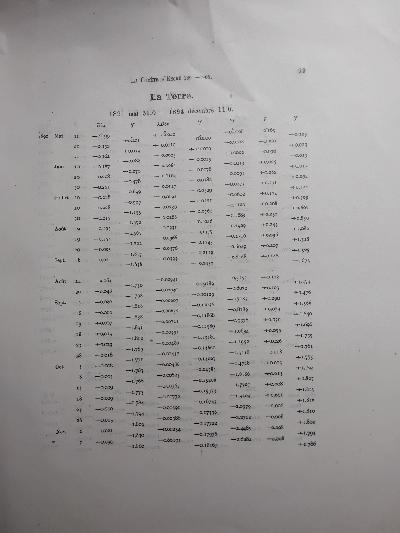 La+Comete+d+Encke+1891+-+1908++Fascicule+I++Perturbations+1891+u.+1901