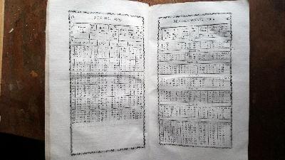 Astronomisches+Jahrbuch+f%C3%BCr+das+Jahr+1809