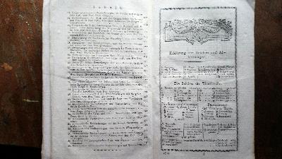 Astronomisches+Jahrbuch+f%C3%BCr+das+Jahr+1809