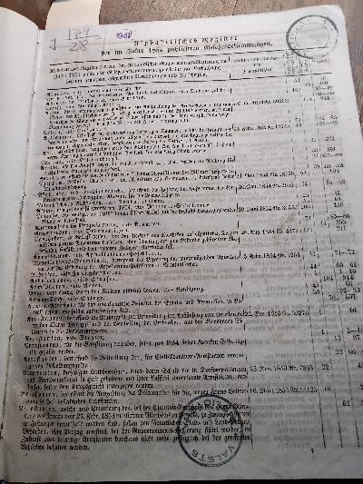 Sammlung der im Jahre 1854 bis 1866 publicirten Gesetzesbestimmungen  Beilage zur Kurländischen Gouvernements - Zeitung - Front Cover