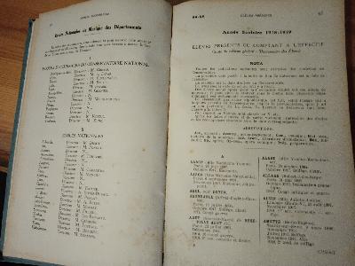 Annuaire Officiel du Conservatoire National de Musique et de Declamation - Front Cover