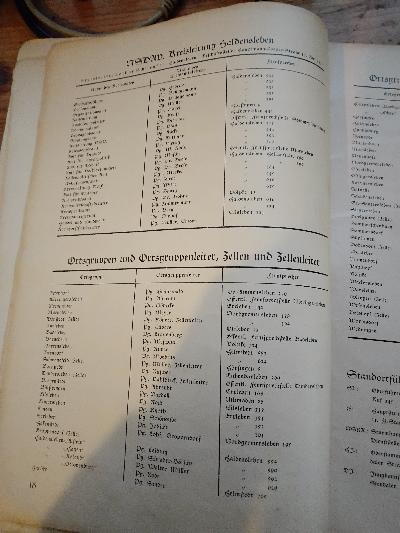 Heimatkalender für den Kreis Haldensleben  1938/39 - Front Cover