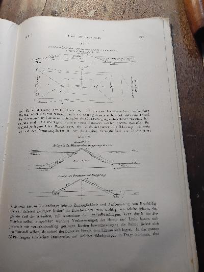 Handbuch der Ingenieurwissenschaften  Dritter Teil der Wasserbau  Sechster Band in 3 Lieferungen  Der Flussbau - Front Cover