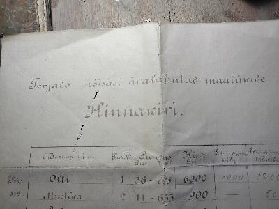 Maja Nr 26  W. Klementi  II. linnajagu, Tallinn  (Hausbuch eines alten Hauses in Tallinn, Rana 37) - Front Cover