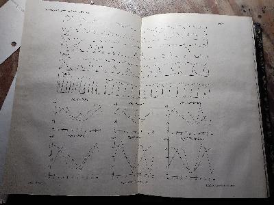 Philosophische Studien    Neunter Band - Front Cover