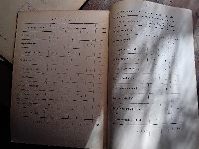 Eesti Wabariigi Tartu Ülikooli Isiklik Koosseis  1922. Aasta II Poolaastal  (Persönliche Zusammensetzung der Universität Tartu der Republik Estland im zweiten Semester des Jahres 1921) - Front Cover