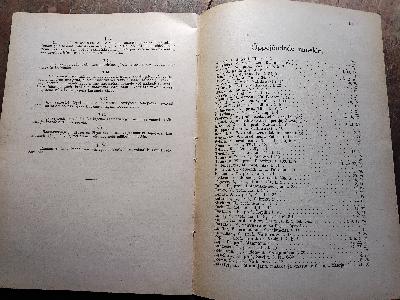 Eesti vabariigi tartu ülikooli ettelugemiste Kava  1924. Aasta II Poolaastal  (Vorlesungsplan an der Universität Tartu der Republik Estland im zweiteten Semester des Jahres 1924) - Front Cover