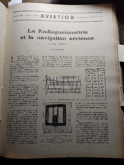 Radioelectricite Et Qst Francais Reunis   Janvier 1931 - Mai 1931 5 Hefte - Front Cover