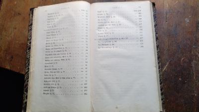 Anleitung zur ärztlichen Receptirkunst - Front Cover