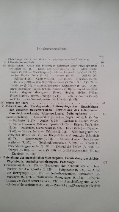 Der Gesichtsausdruck des Menschen - Front Cover